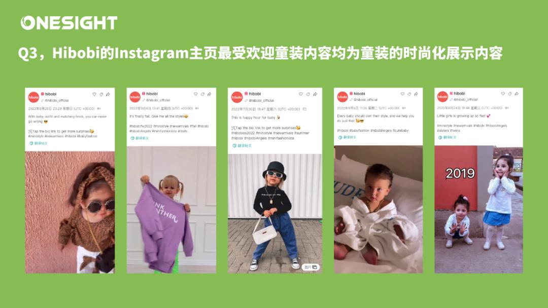 2022Q3 中东市场童装新竞争：Hibobi、SHEIN的社媒营销答卷