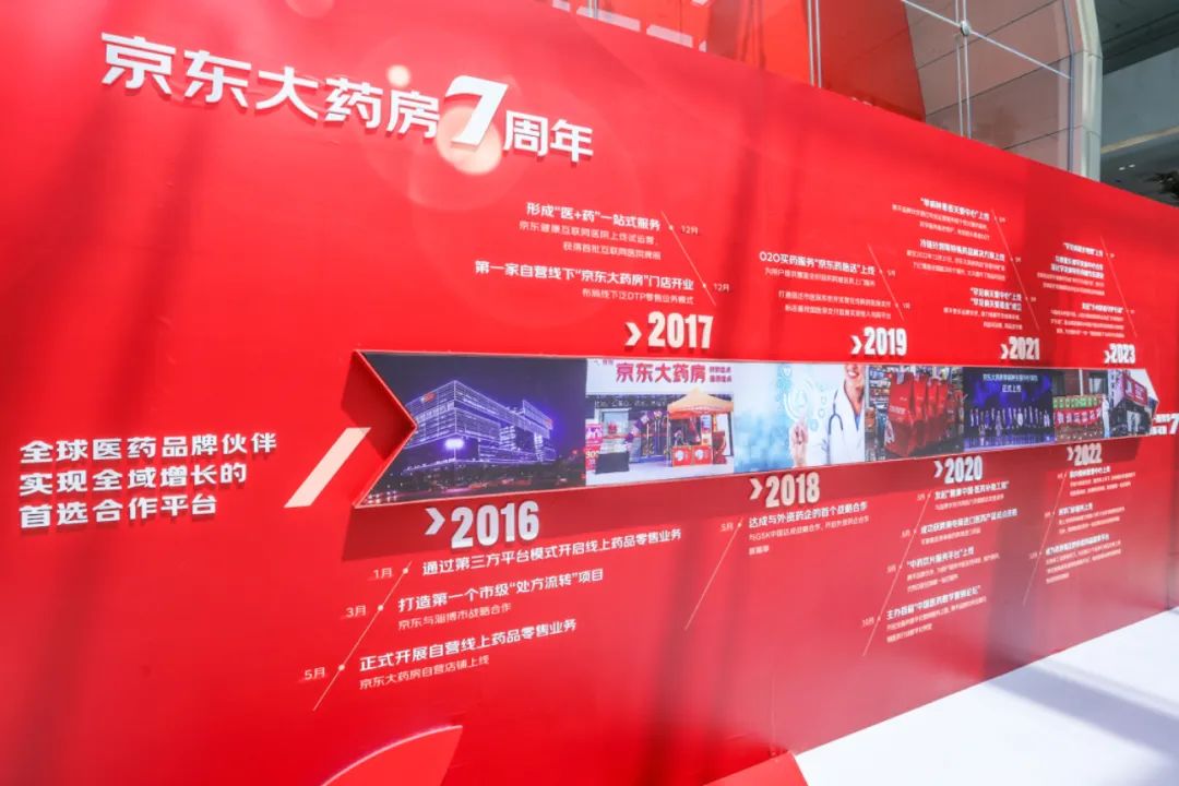 京东大药房为什么比第三方药店贵,京东大药房和京东自营药房的区别