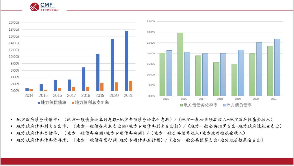 聚焦财政改革,聚焦深化财税体制改革
