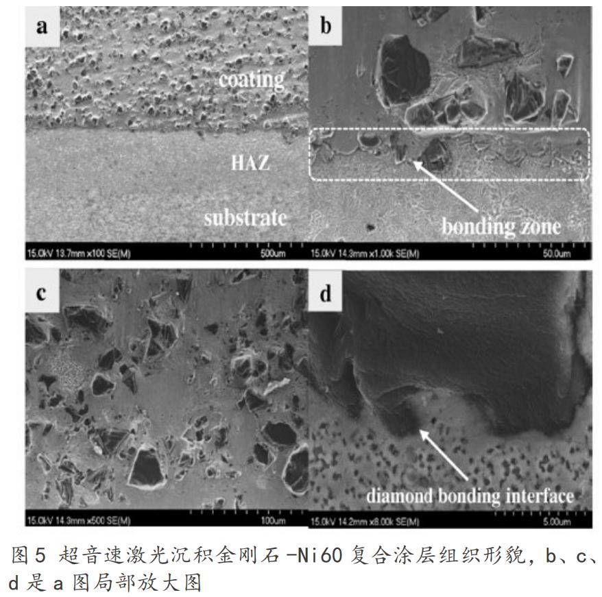 金属表面改性,金属材料表面改性工艺
