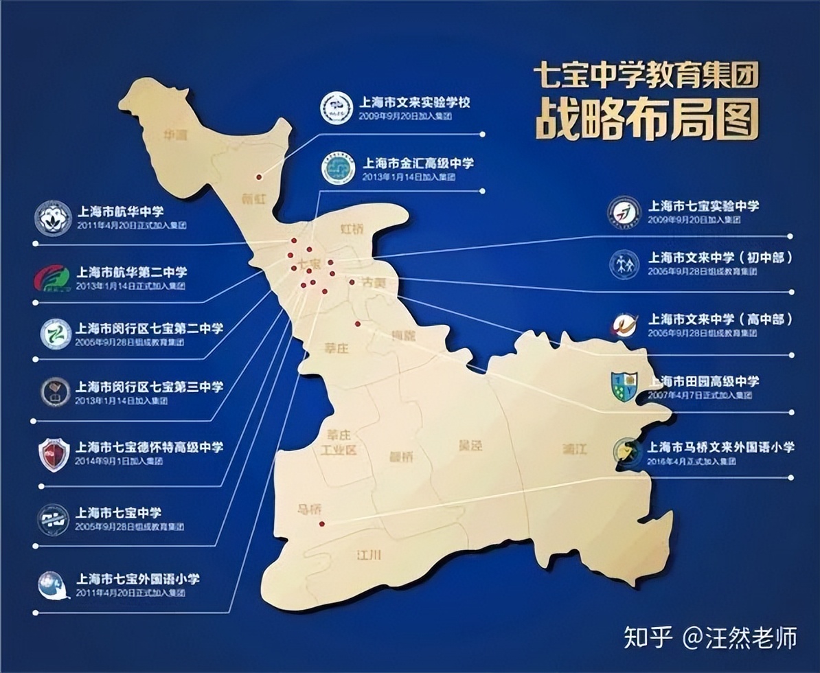 闵行是真正的上海人吗,上海闵行住的人为什么那么多