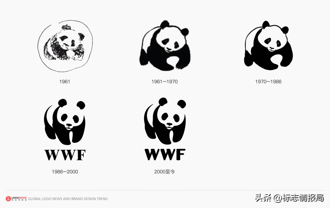 上周五，WWF将标志中的熊猫移除