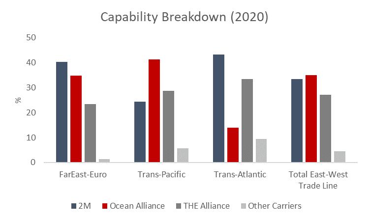 涓栫晫涓夊ぇ娴疯繍鑱旂洘,椹＋鍩烘捣杩愬法澶村湪涓浗