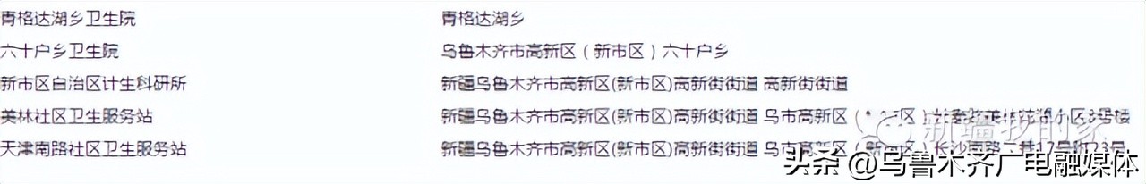 乌鲁木齐西山医院打乙肝疫苗,乌鲁木齐沙依巴克区乙肝疫苗