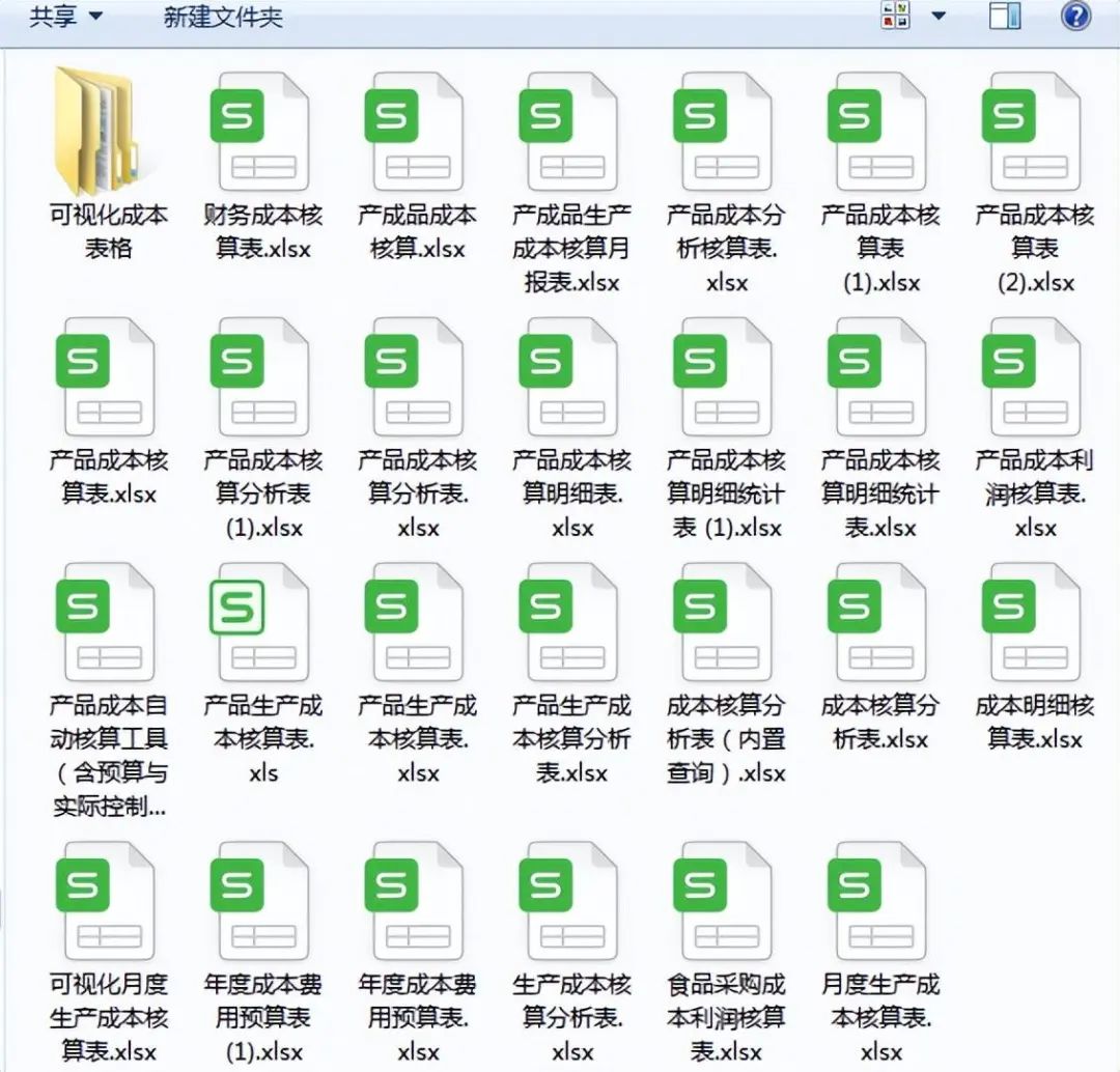 成本分析表可视化图表模板,费用成本数据分析柱状图