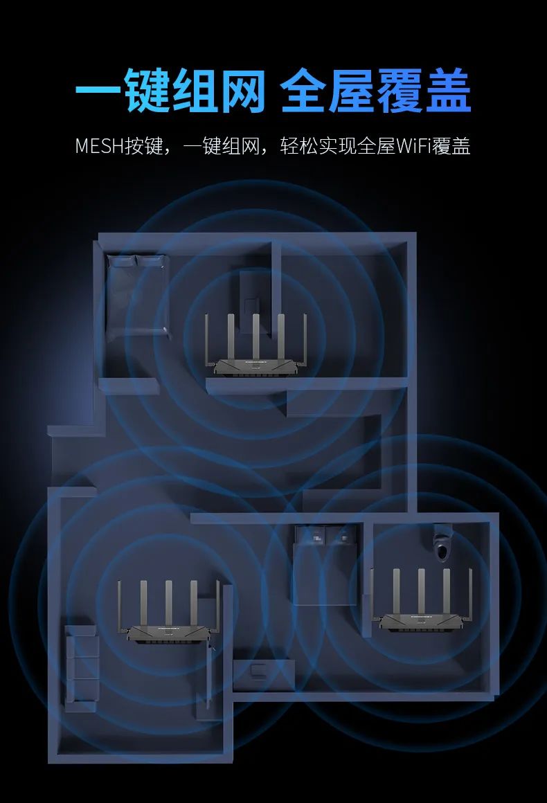 使用千兆路由器的最佳方法,要换路由器找谁