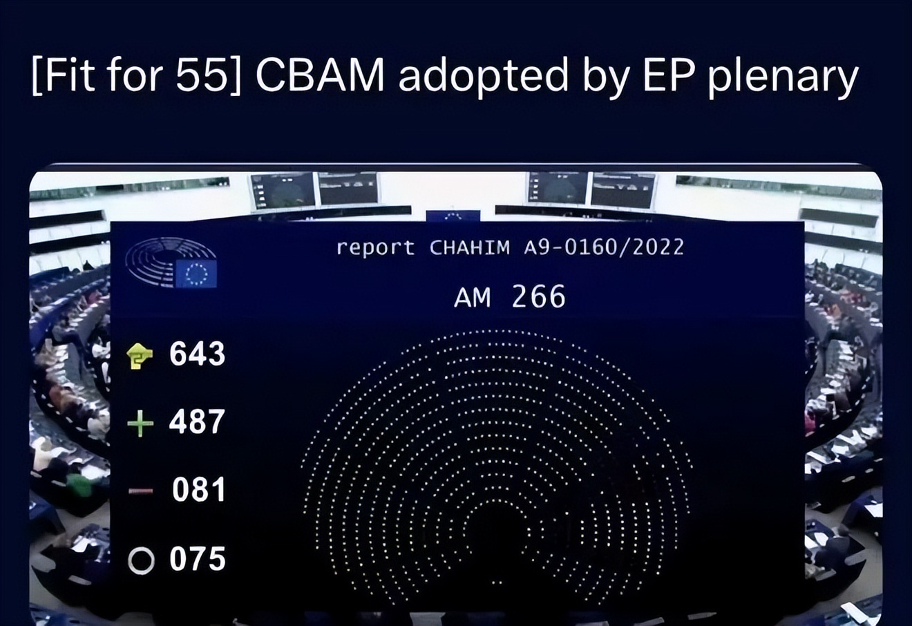 欧盟的碳关税实质是,欧洲议会投票批准欧盟碳市场改革