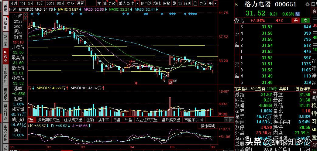 三一重工2023股票最新分析,三一重工股票最新深度分析