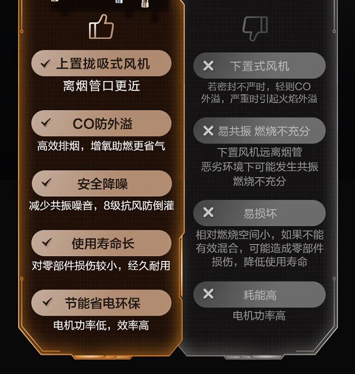 日系顶级燃气热水器对比,杂牌燃气热水器和品牌的区别