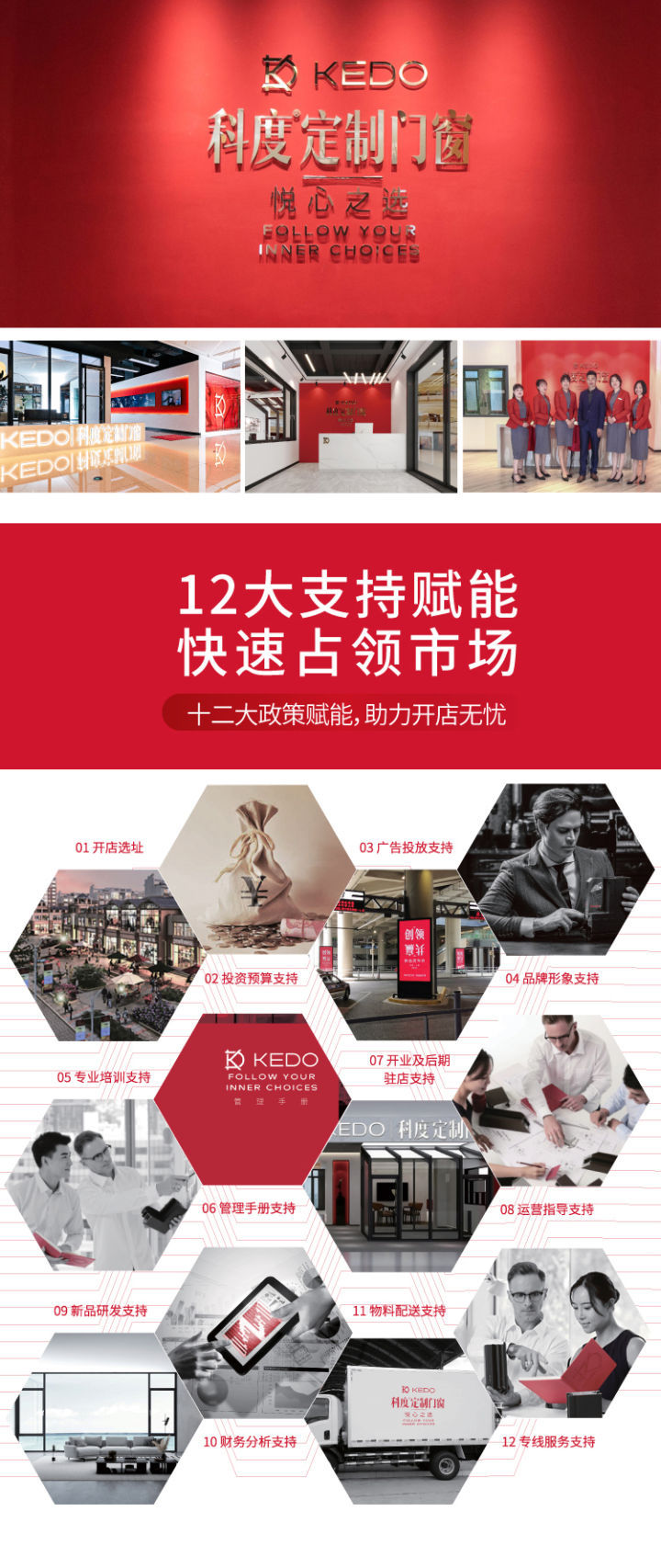 科度定制门窗价格表,高端门窗加盟是个好选择吗