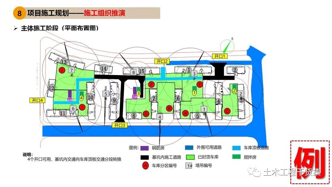 施工大纲及策划ppt模板,工程前期策划ppt制作