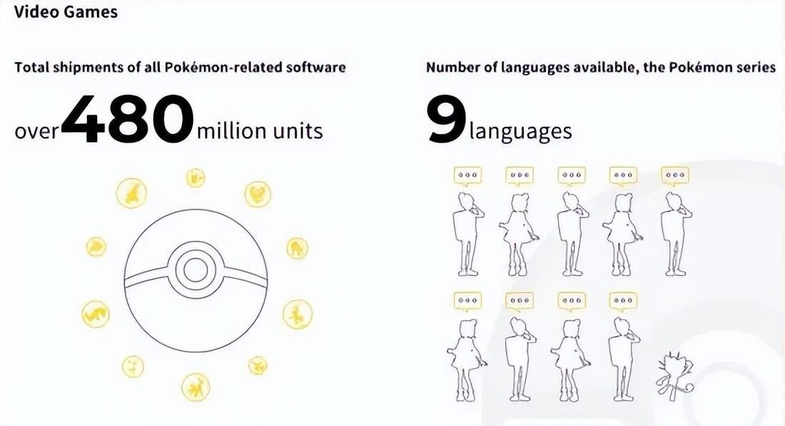 游戏资讯：塞尔达红月BUG、普尔亚成P站新女神、3DS封堵破解漏洞