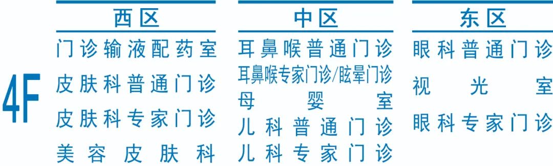 邹城医院新院区名字,邹城市中医院新院在哪里