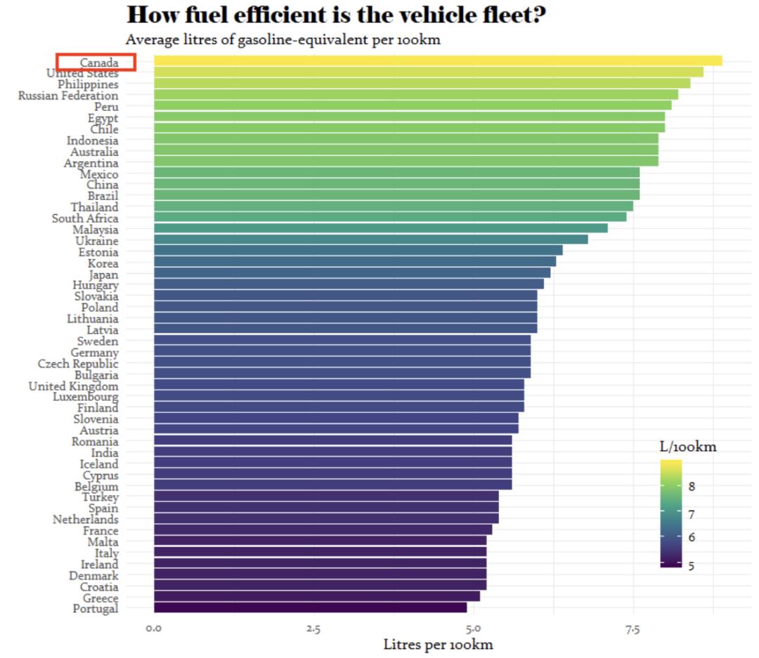 加拿大房产泡沫怎么破,加拿大房地产泡沫最大的地方