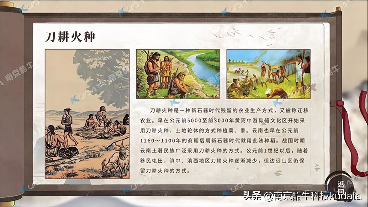 触摸互动全息投影,农耕文化多媒体互动