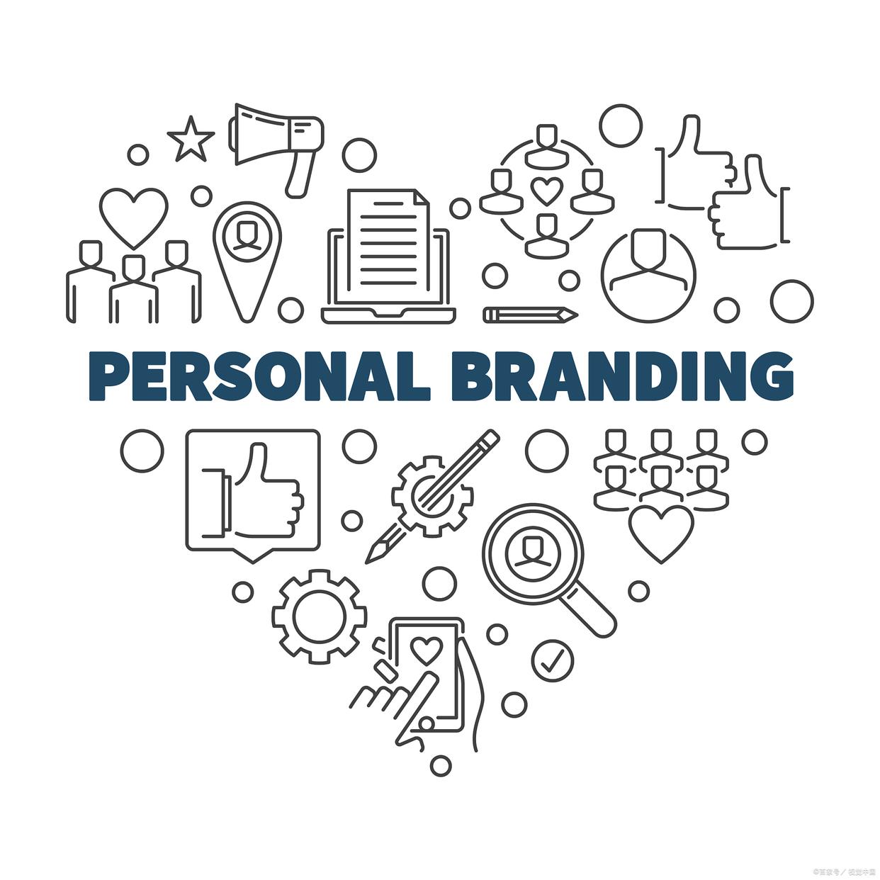 品牌营销如何塑造品牌力,改变营销思维提升品牌知名度