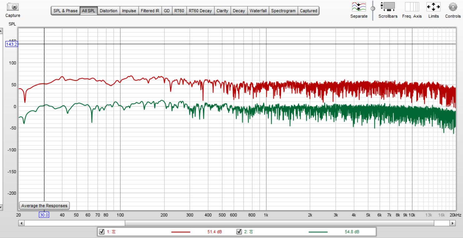 享声a1十周年纪念版仙籁b2,仙籁b2数字播放器