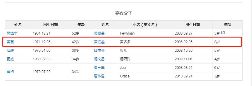 黄多多为什么遭人嫌弃,黄多多为什么那么成熟