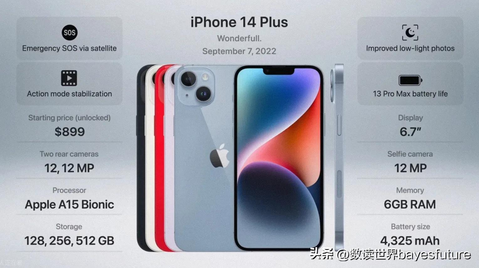 iphone历年手机型号及价格,2007-2022iphone