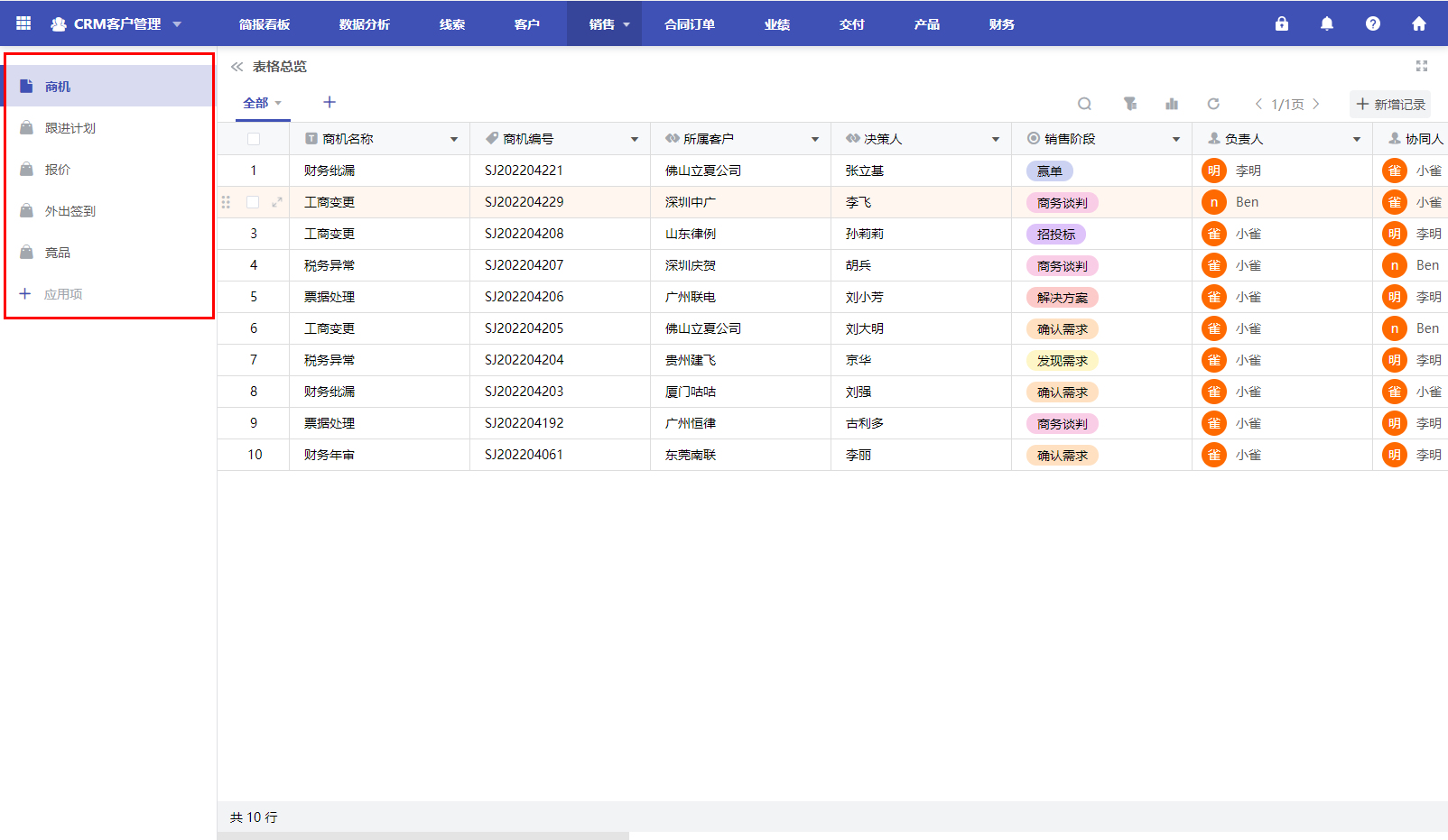 CRM客户关系管理系统,郑州客户关系管理系统crm代码