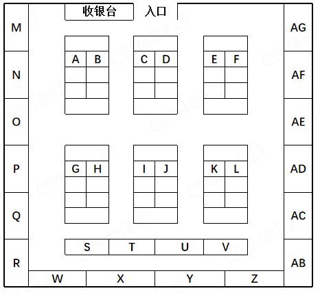 药店如何提高客单价的方法,药店提高客单价销售技巧