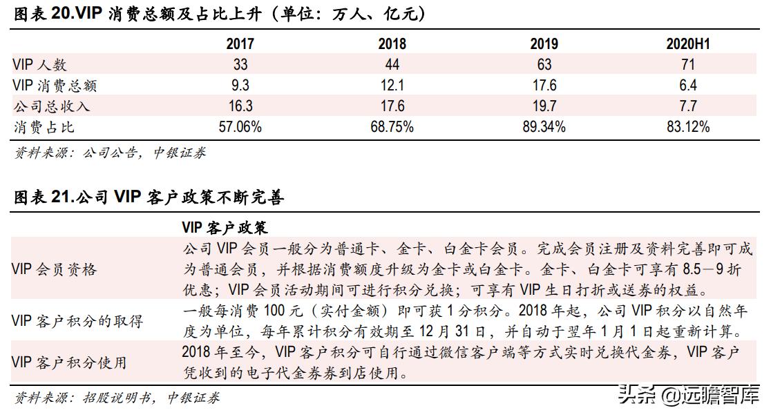 欣贺女装在市场表现,欣贺股份是高端女装吗
