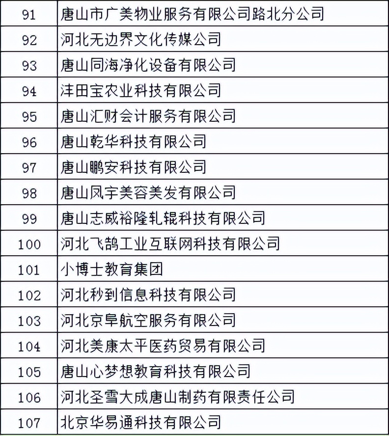 唐山招聘信息最新版,唐山招聘时间表