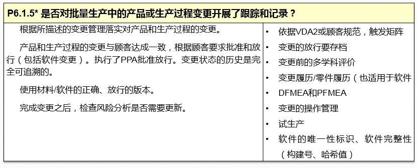 vda6.32023版跟2016版的区别,vda6.32023版有审核过程吗