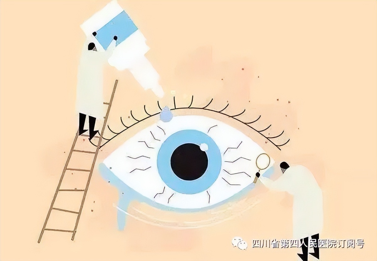 全国爱眼日护眼方法,全国爱眼日跟着眼科专家学护眼