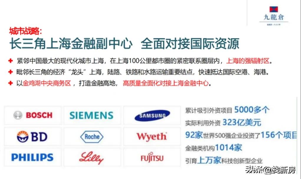 九龙仓苏州国际金融中心多高,九龙仓苏州国际金融中心最顶层