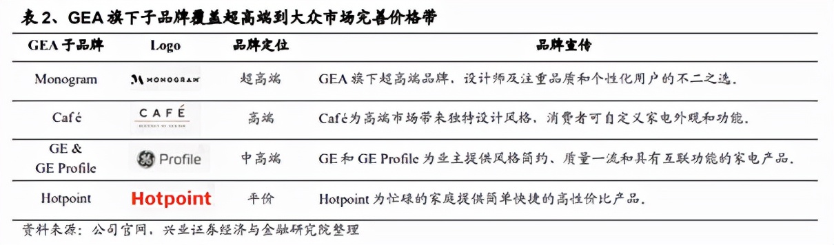 张瑞敏在海尔创业初期提出了什么,张瑞敏分享海尔管理模式创新探索
