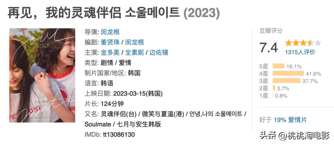 近5年五一档已定档100部新片,五一档八部新片抱团撤档