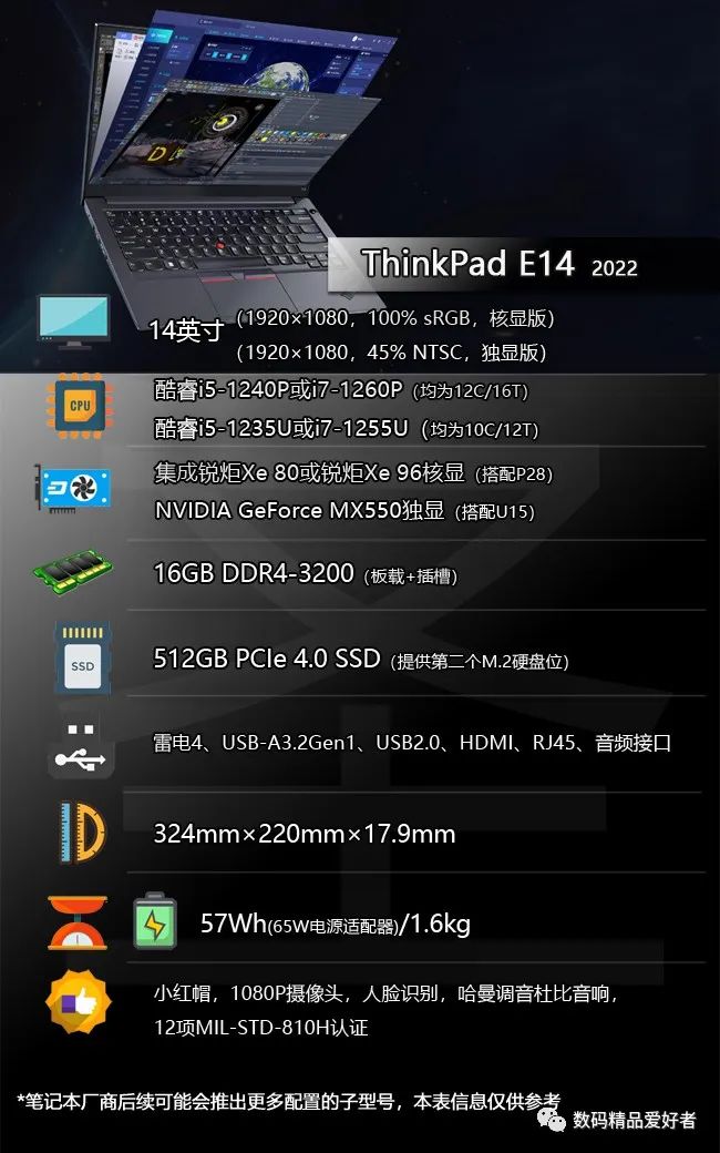 高性价比的thinkpad商务本,最受欢迎的thinkpad商务本