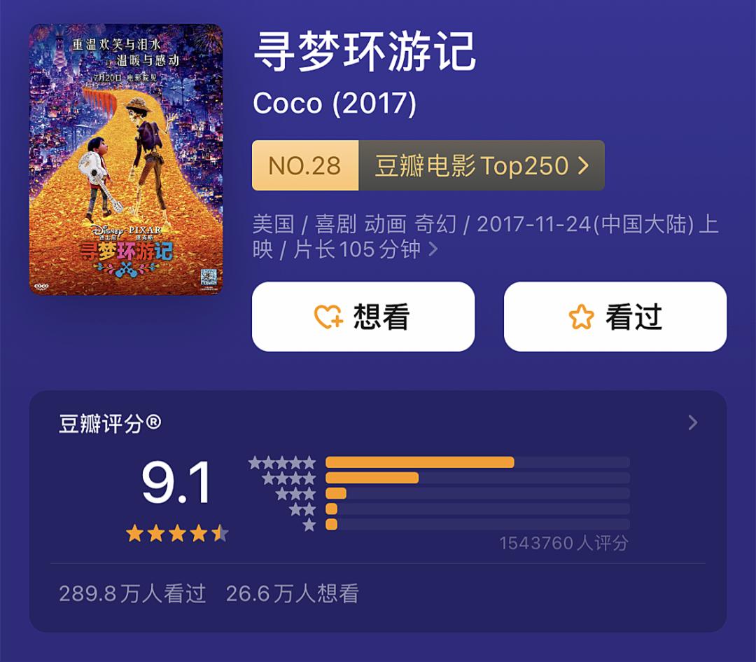 温馨治愈适合与家人一起看的电影,独处时必看的100部高分电影