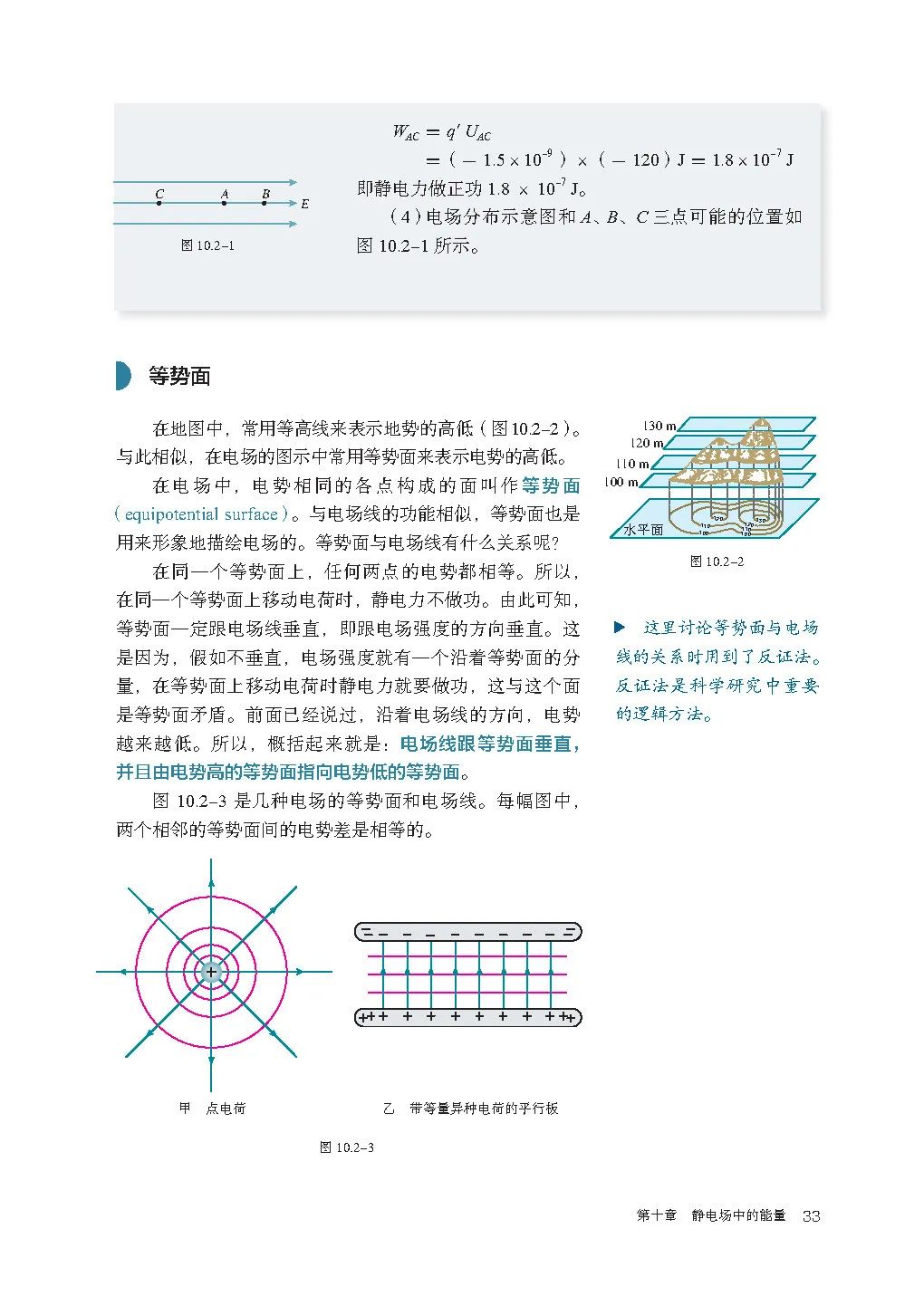高中物理｜电子课本：2019人教版高中物理教材必修第三册