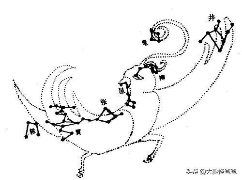 华夏璀璨夺目的星空神话，古人的“元宇宙”！上古神话那些事-109