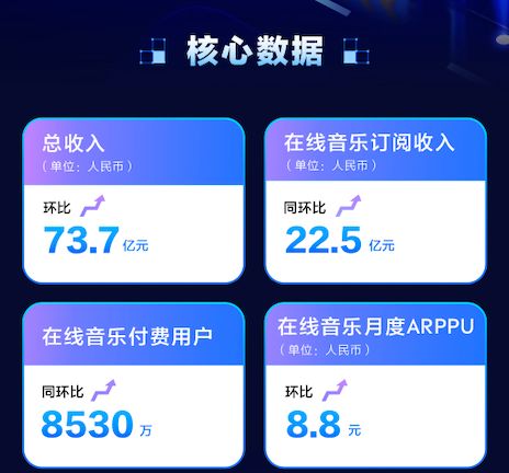 乐华再次冲刺港交所,“霉霉”巡演首日预售超200万张