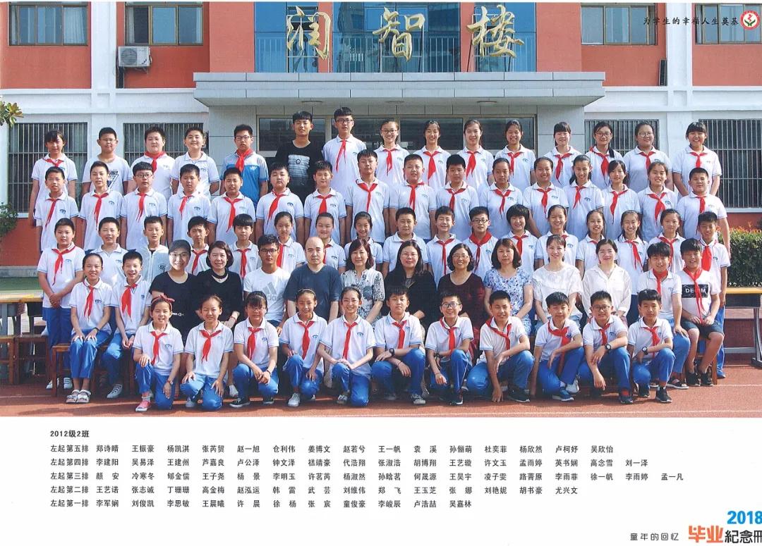 70年代临沭东白旄小学毕业照,历年临沭三小毕业照