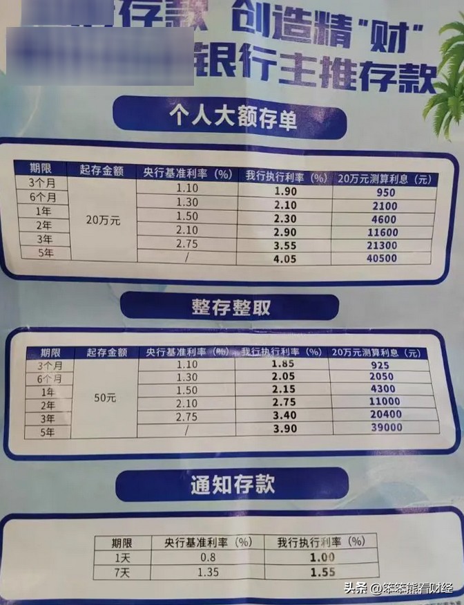 四大银行存款利率最新2023,目前三年期各大银行大额存款利率