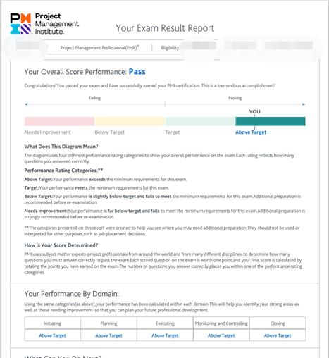 pmp考试多少钱,pmp考试延期
