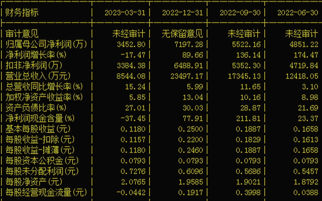 玉米杂交种子黄金粒,玉米的杂交育种