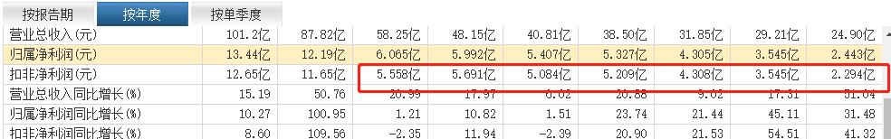 涉疫企业是什么企业,涉疫产业