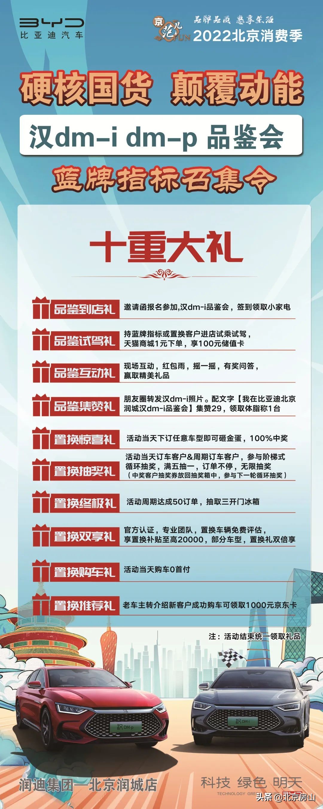 2022房山汽车消费券4s店,房山购车优惠政策