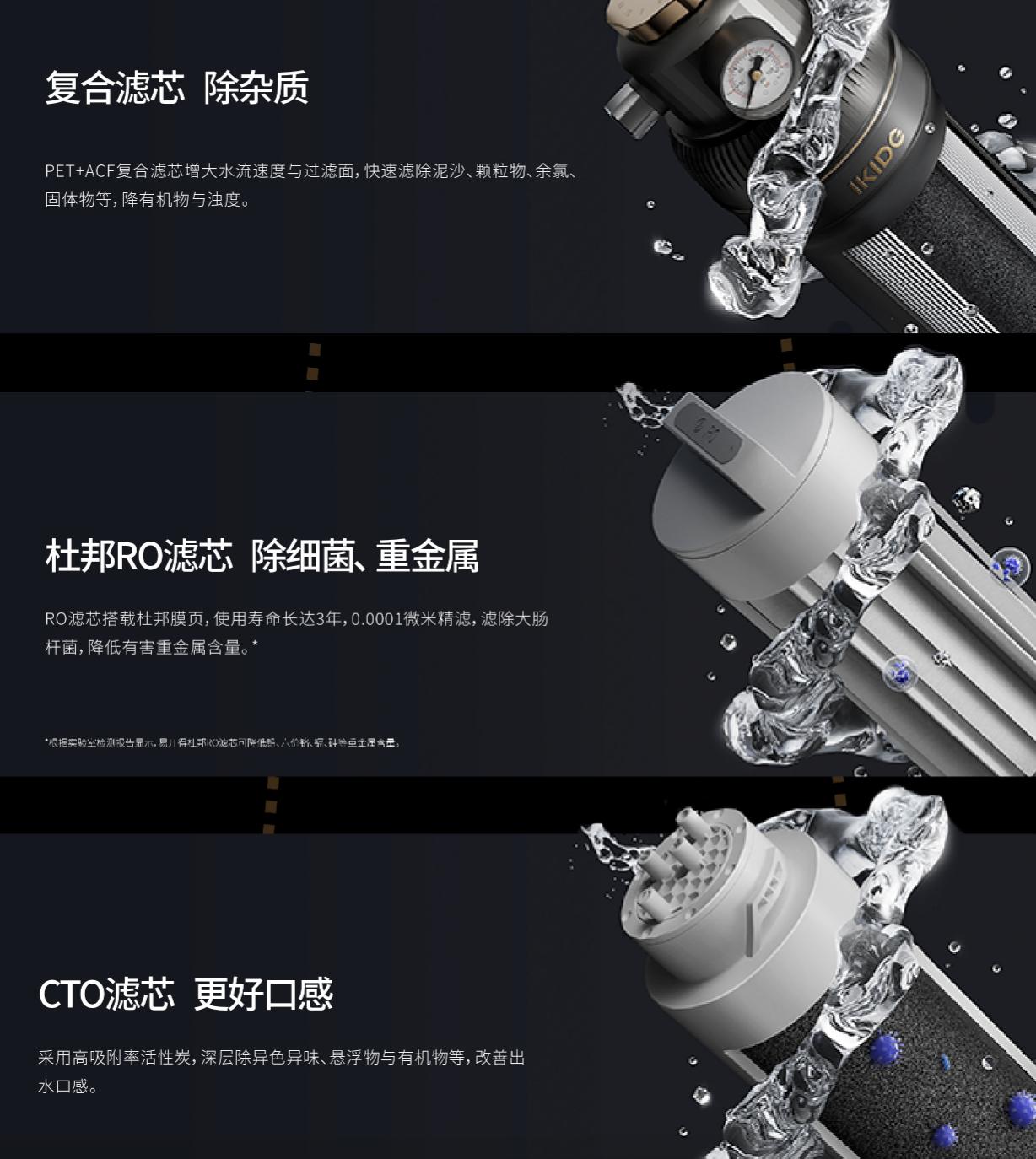 易开得mq7全厨净水600g,易开得净水器mq7接洗碗机视频