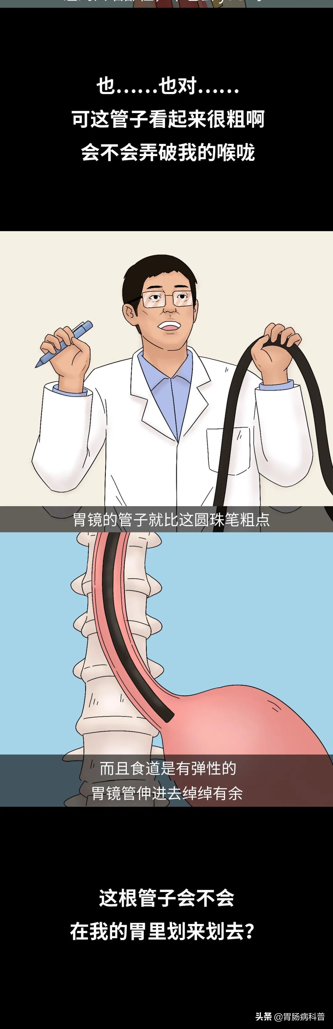 图说胃病,胃镜怎么做的全过程示意图