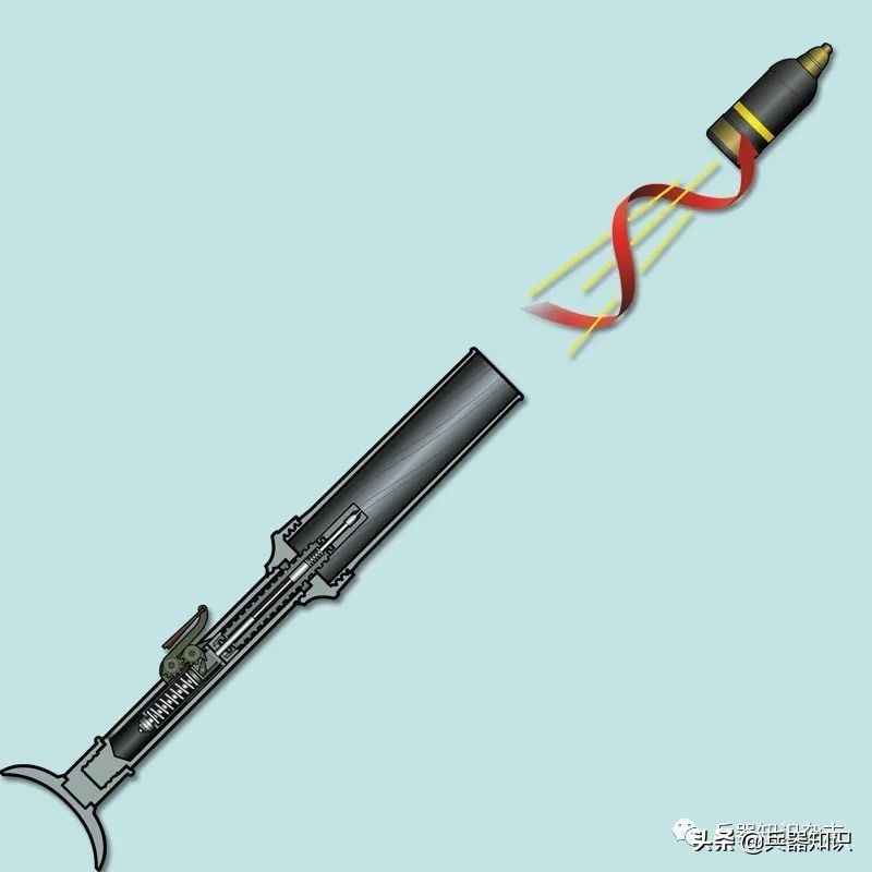 国军仿制掷弹筒装备时间,抗战时期八路军使用的掷弹筒