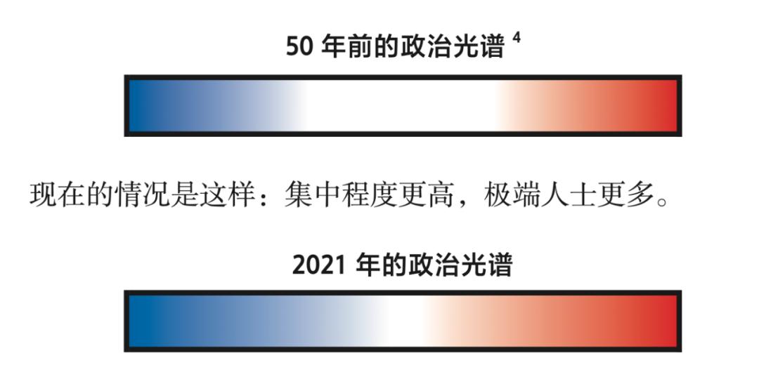 达利欧预测美国金融危机,达利欧预测