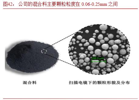 硬质合金数控刀片龙头企业,华锐硬质合金刀片