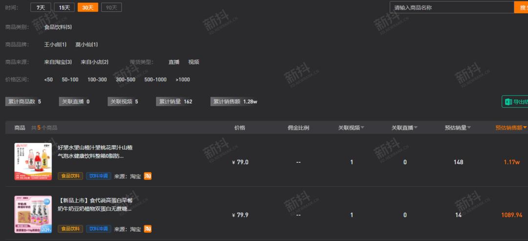 30天吸粉1000w，单条抖音视频获赞124w，他是怎么做到的