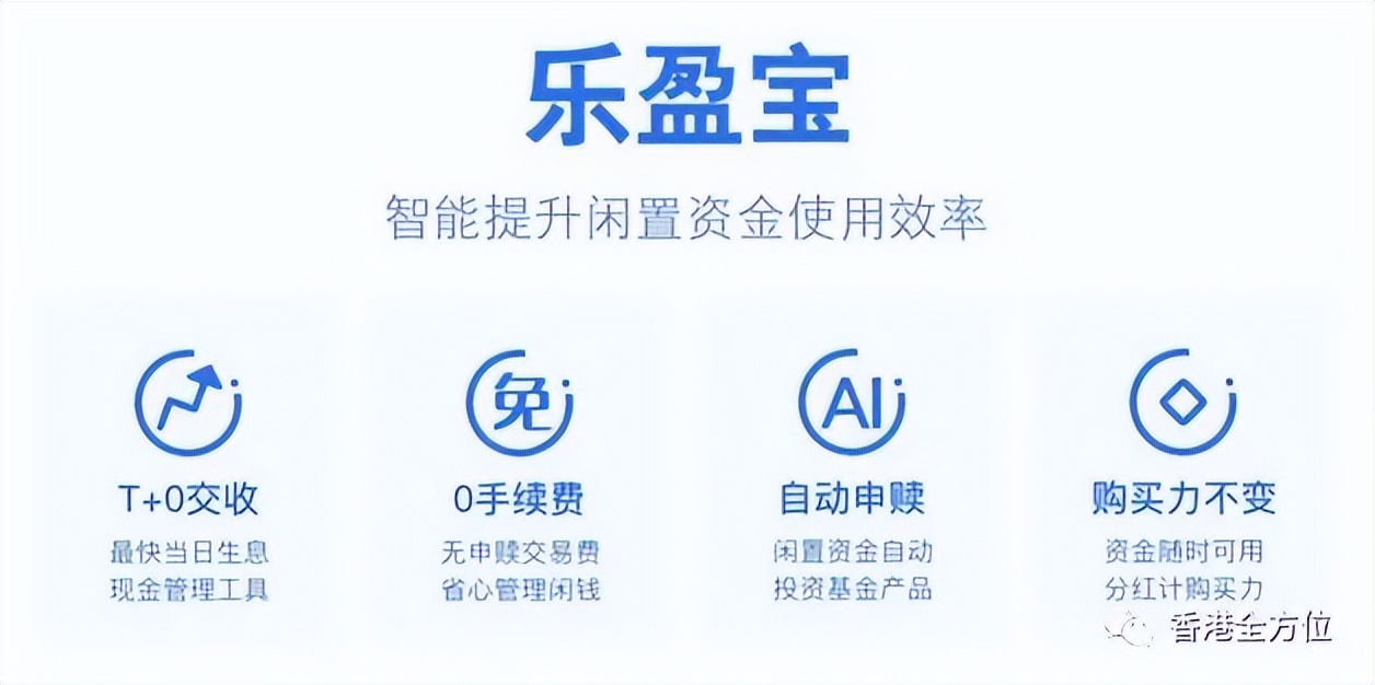 港版余额宝怎么样了,香港余额宝产品